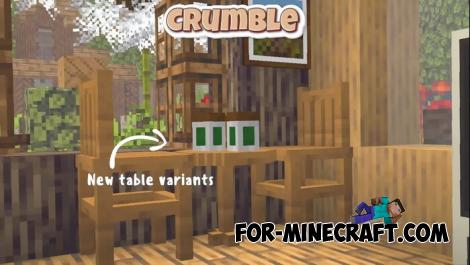 AEcafe Addon for Minecraft Bedrock 1.21