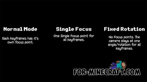 Cinematic Addon for Minecraft Bedrock 1.21