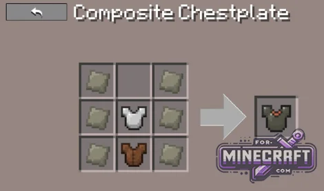 IndustrialCraft 2.4.7 Update